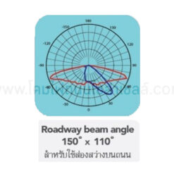 โคมไฟถนนโซล่าเซลล์ LED 60W Dual-G (เดย์ไลท์) EVE